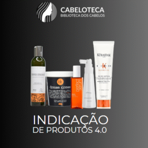 Lista de indicação de produtos 4.0